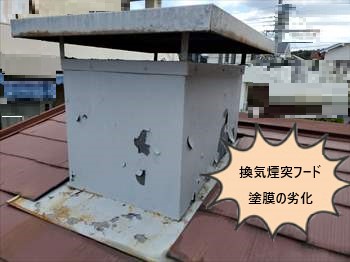 換気煙突フード　塗膜の劣化